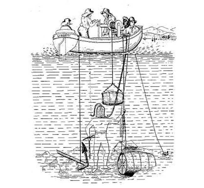 Diving Deeper 101 Who Designed The Original Diving Suit?